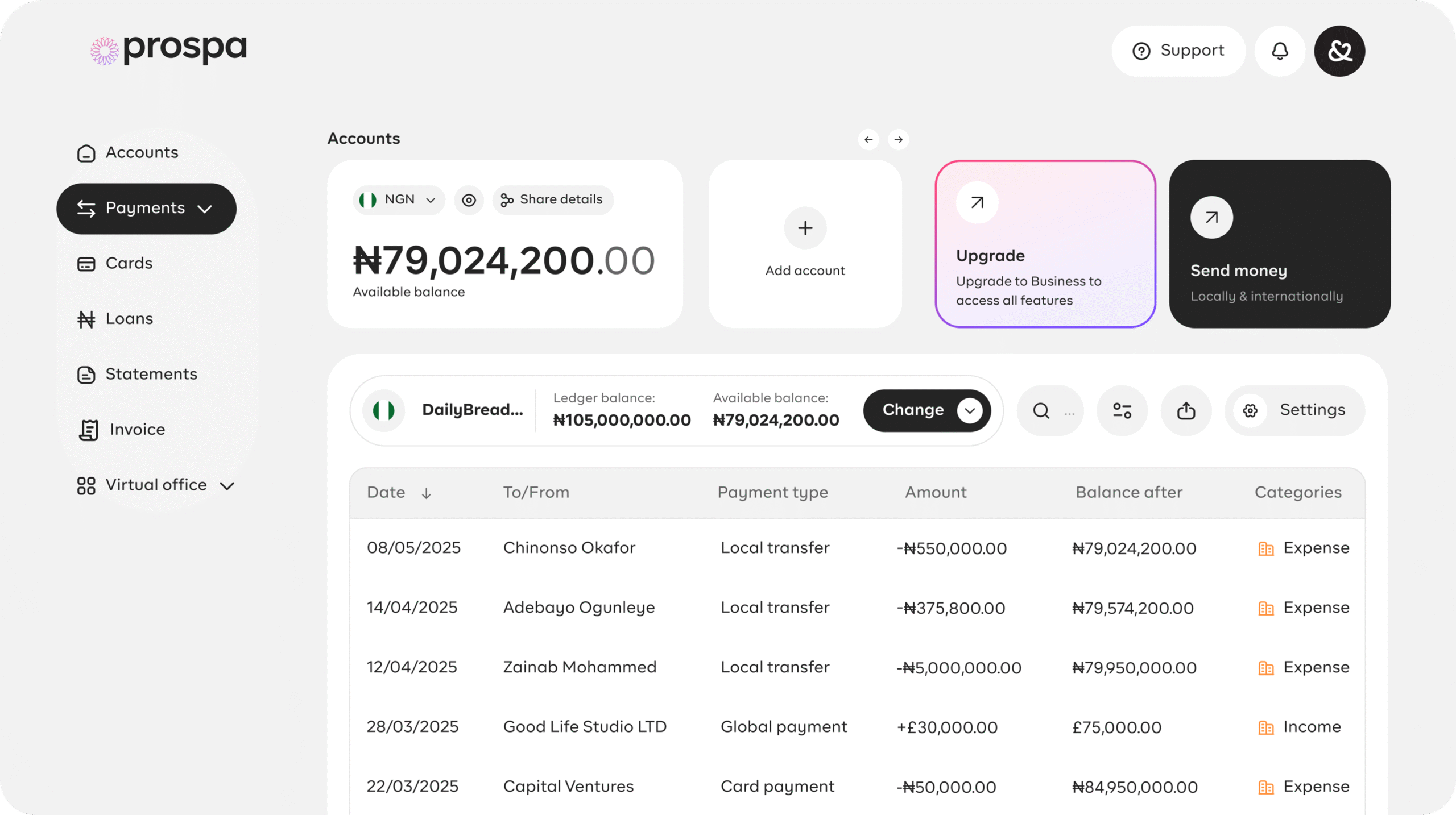 Prospa business account dashboard